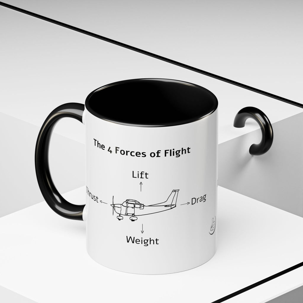 The 4 Forces of Flight Accent Mug