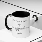 The 4 Forces of Flight Accent Mug