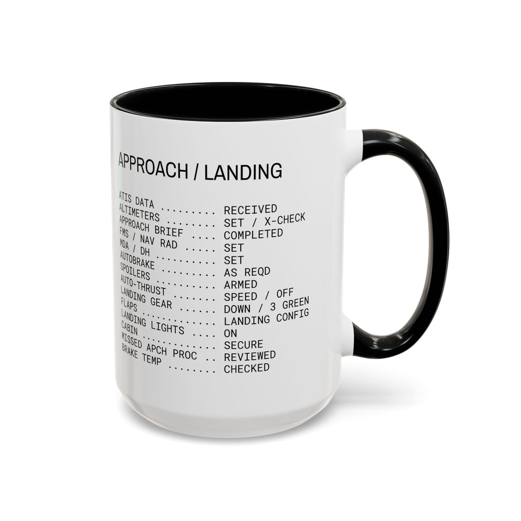 The Standard Operating Procedure Mug