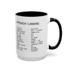 The Standard Operating Procedure Mug