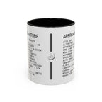 The Standard Operating Procedure Mug