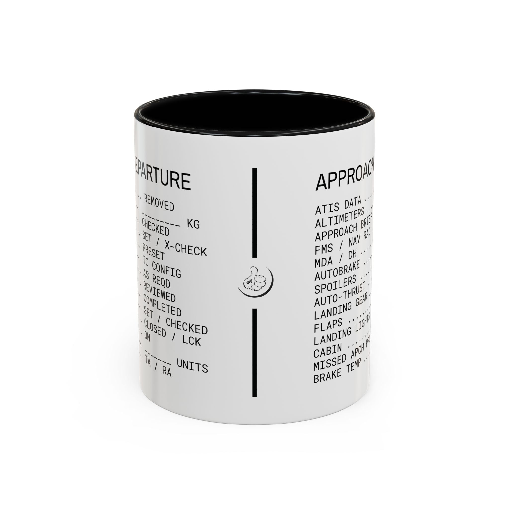 The Standard Operating Procedure Mug