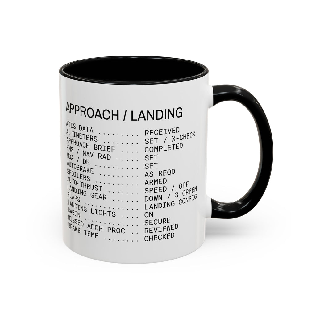 The Standard Operating Procedure Mug