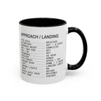 The Standard Operating Procedure Mug