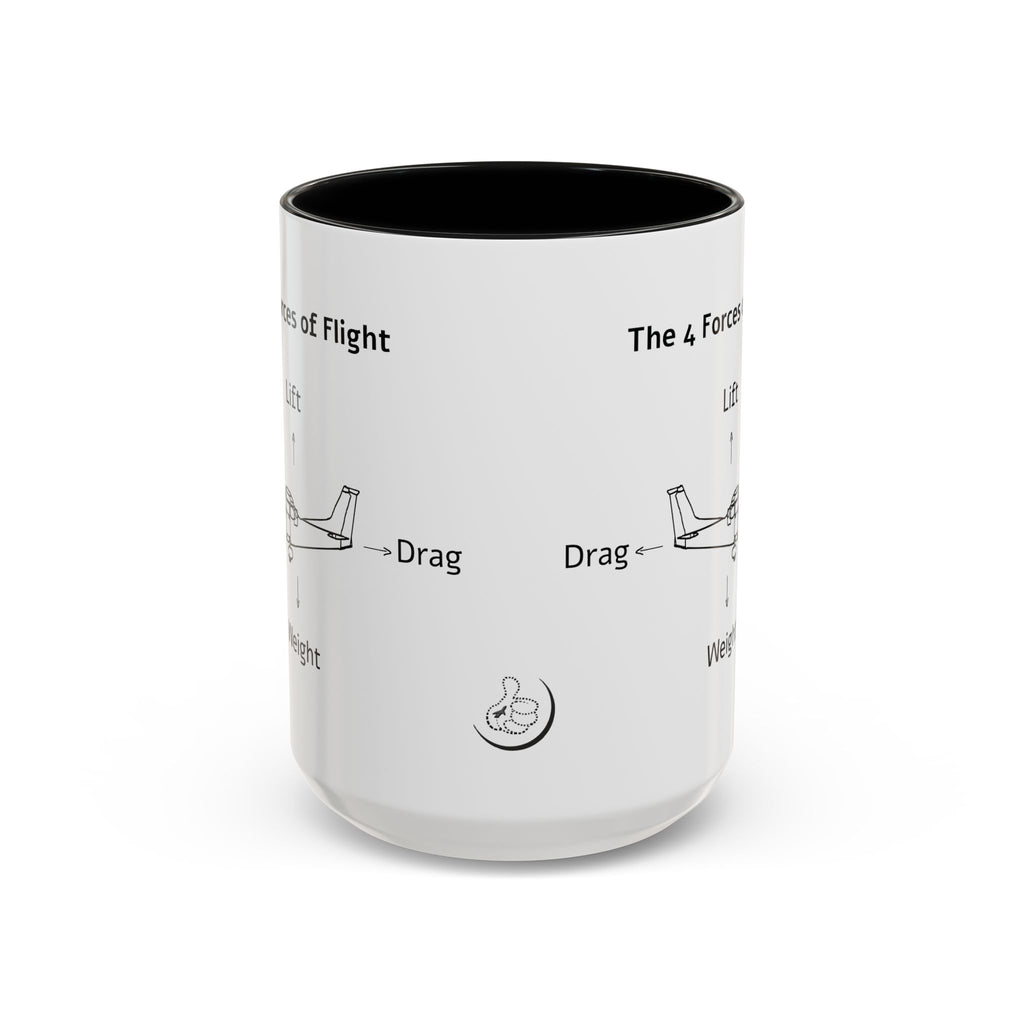 The 4 Forces of Flight Accent Mug