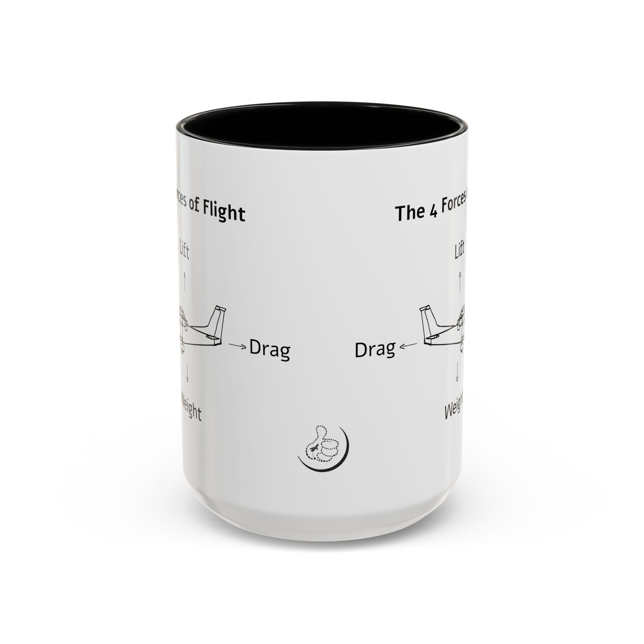 The 4 Forces of Flight Accent Mug