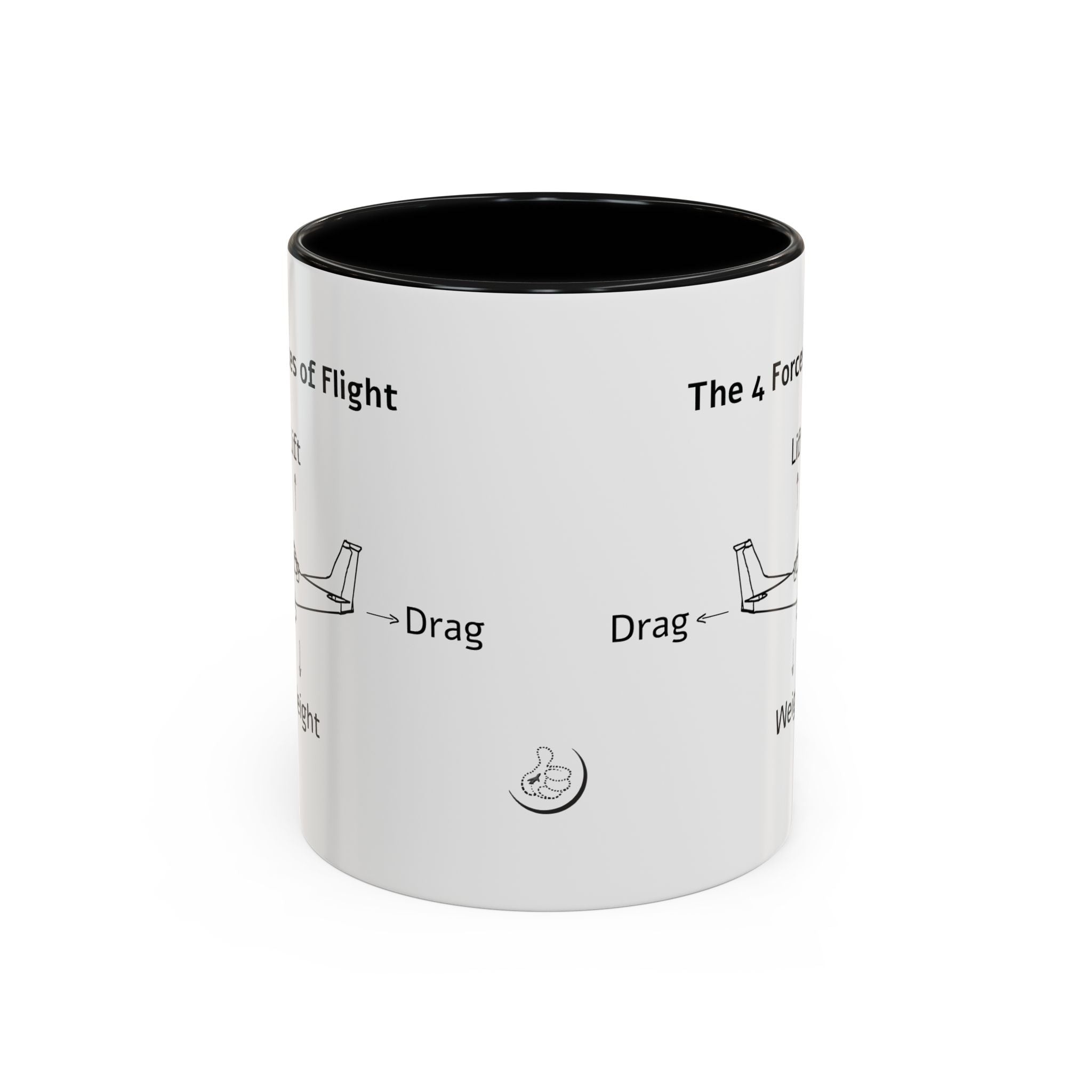 The 4 Forces of Flight Accent Mug