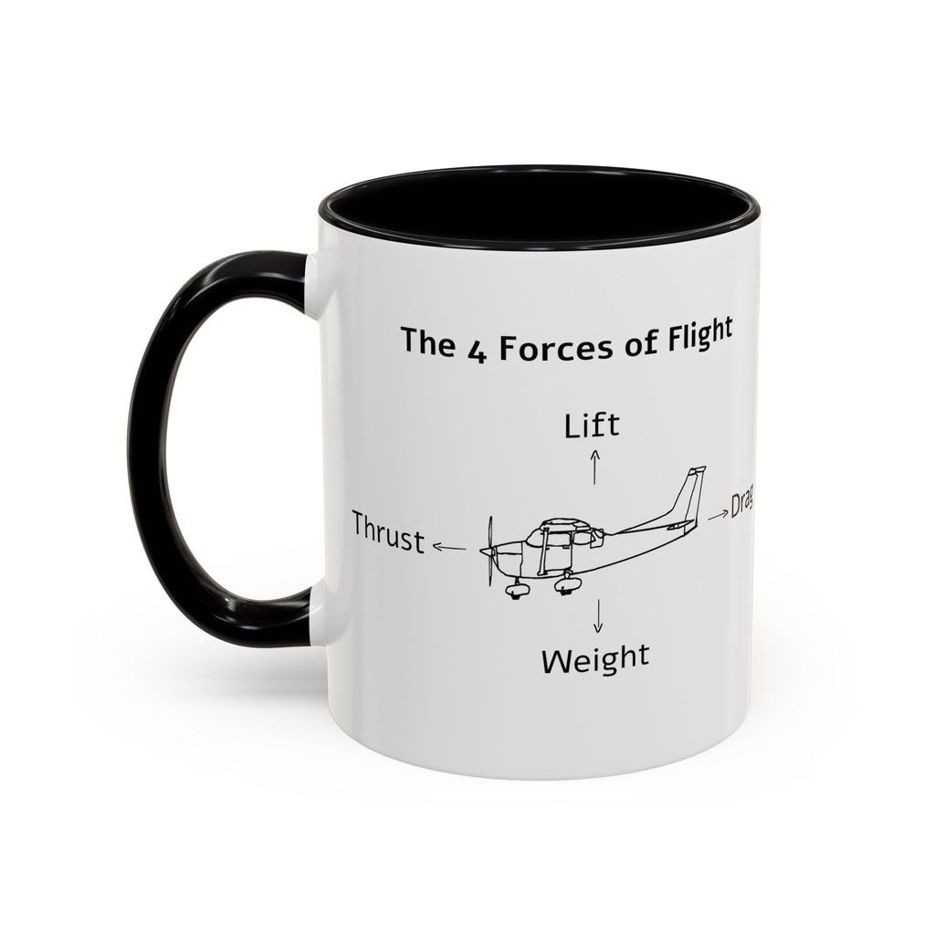 The 4 Forces of Flight Accent Mug