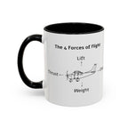 The 4 Forces of Flight Accent Mug