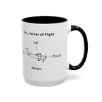 The 4 Forces of Flight Accent Mug