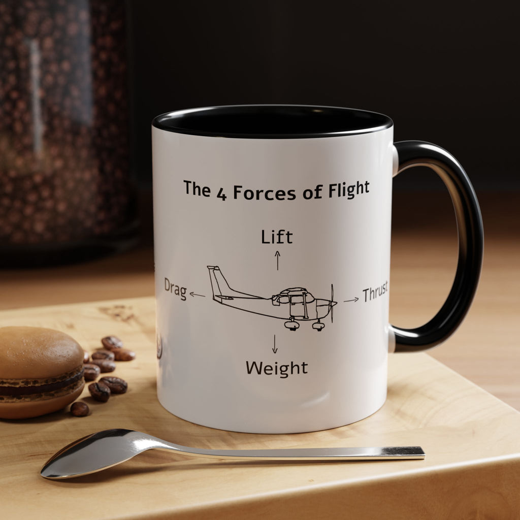 The 4 Forces of Flight Accent Mug